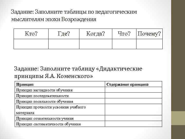 Задание: Заполните таблицы по педагогическим мыслителям эпохи Возрождения  Кто?   Где? 