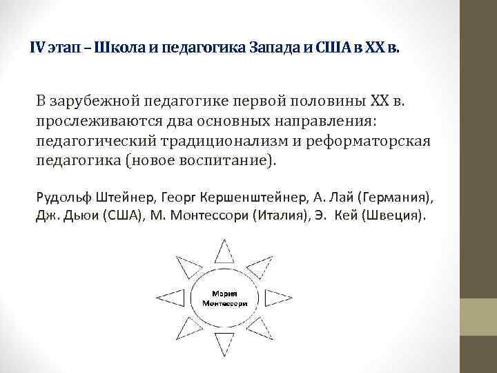 IV этап – Школа и педагогика Запада и США в XX в.  В