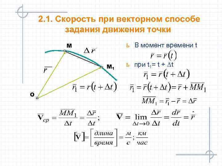 Скорость точки при естественном способе задания движения