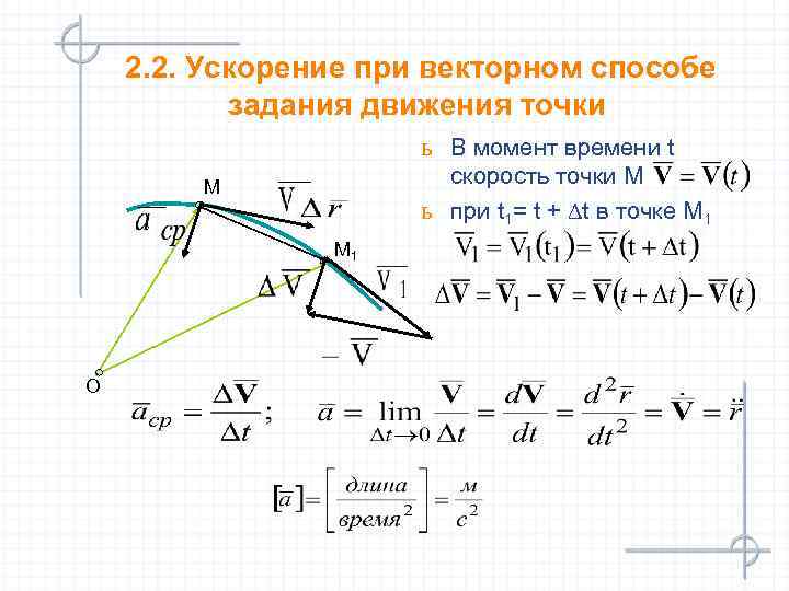   2. 2. Ускорение при векторном способе  задания движения точки  