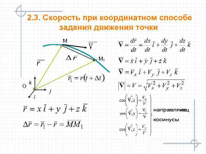   2. 3. Скорость при координатном способе   задания движения точки 