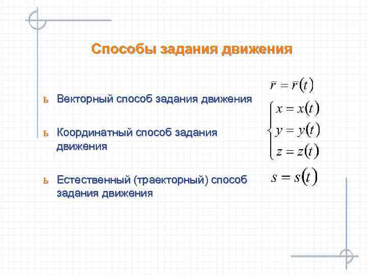   Способы задания движения  ь Векторный способ задания движения ь Координатный способ