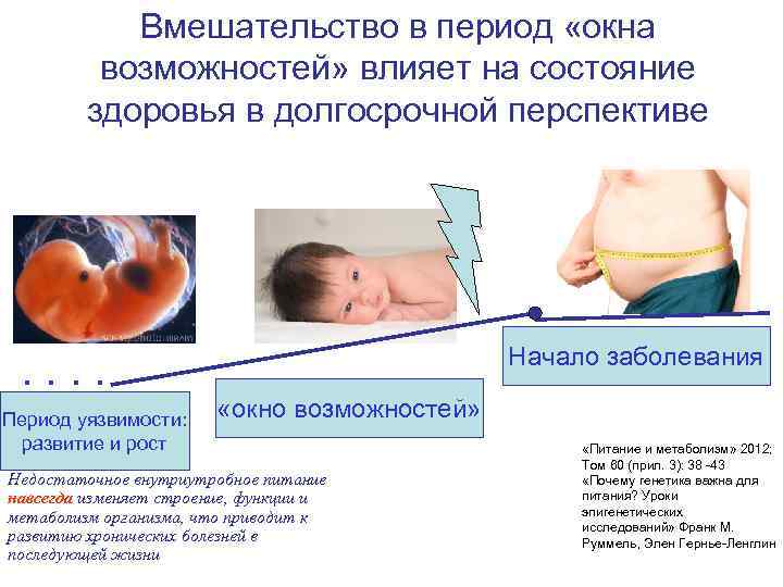 Вмешательство в период «окна возможностей» влияет на состояние здоровья Вмешательство в период «окна возможностей» влияет на состояние здоровья
