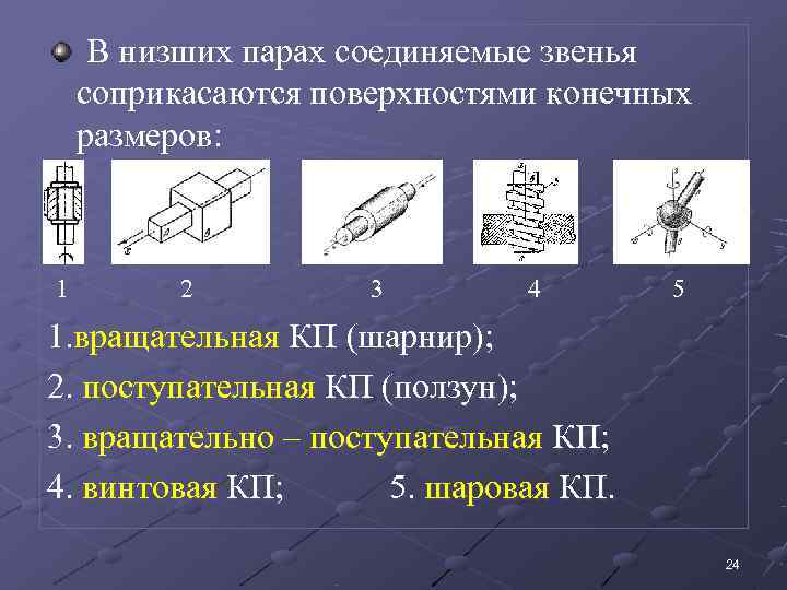  В низших парах соединяемые звенья соприкасаются поверхностями конечных размеров:  1  