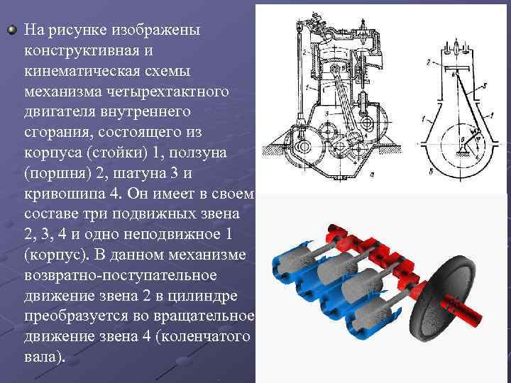 Выбери какой вид двигателя изображен на картинке