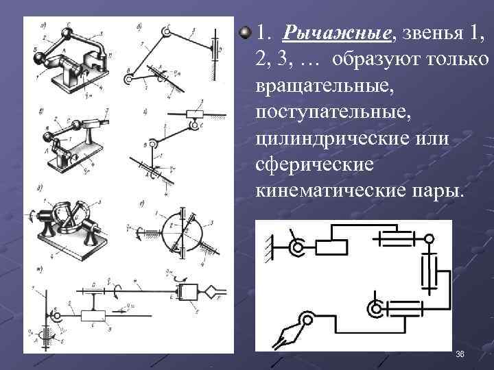 Составить кинематическую схему механизма посчитать число звеньев и кинематических пар