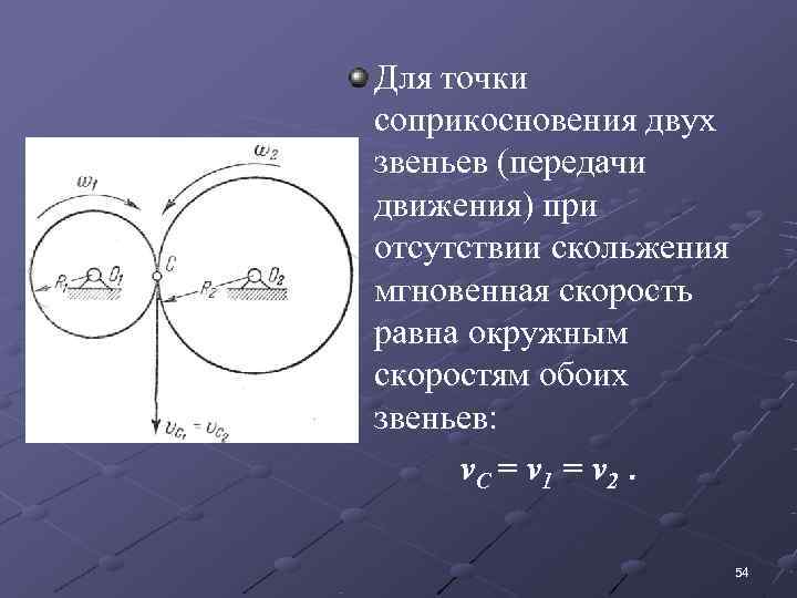 Для точки соприкосновения двух звеньев (передачи движения) при отсутствии скольжения мгновенная скорость равна окружным