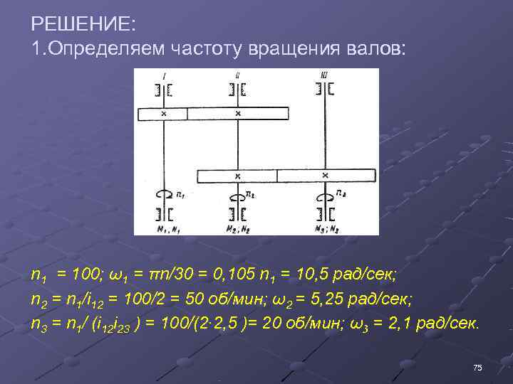 РЕШЕНИЕ: 1. Определяем частоту вращения валов: n 1 = 100; ω1 = πn/30 =