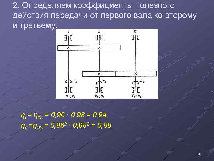 2. Определяем коэффициенты полезного действия передачи от первого вала ко второму и третьему: 