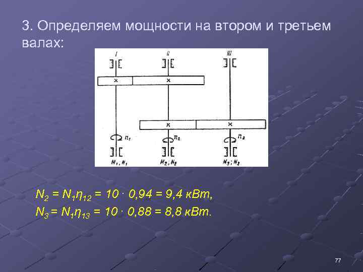 3. Определяем мощности на втором и третьем валах:  N 2 = N 1η