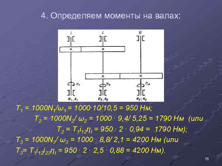   4. Определяем моменты на валах: Т 1 = 1000 N 1/ω1 =
