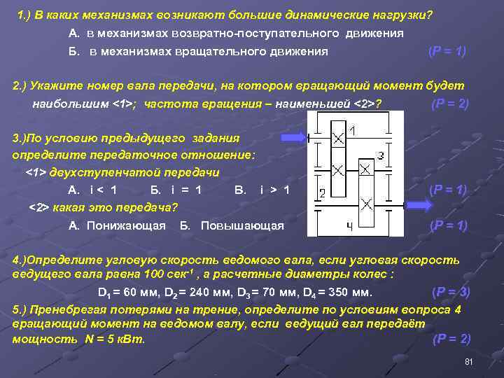 Динамических усилий