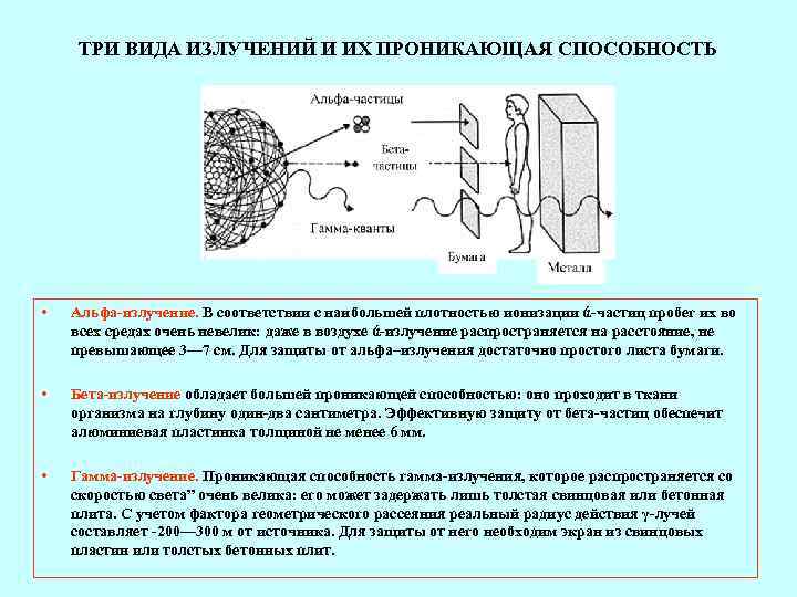  ТРИ ВИДА ИЗЛУЧЕНИЙ И ИХ ПРОНИКАЮЩАЯ СПОСОБНОСТЬ •  Альфа-излучение. В соответствии с