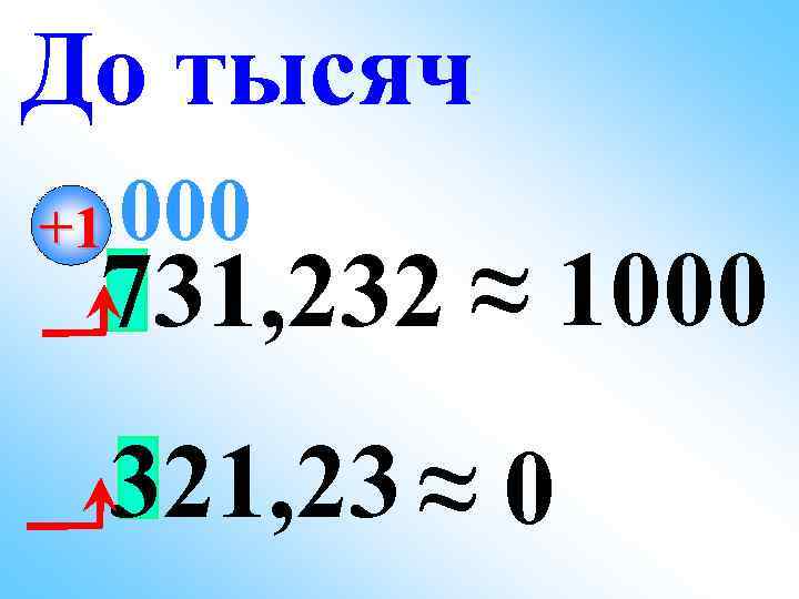 До тысяч +1 000 731, 232 ≈ 1000 321, 23 ≈ 0 