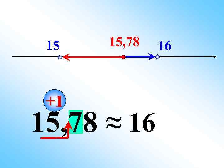  15  15, 78  16 +1 15, 78 ≈ 16 
