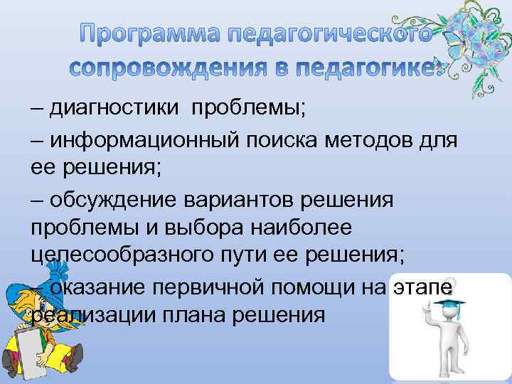 – диагностики проблемы; – информационный поиска методов для ее решения; – обсуждение вариантов решения