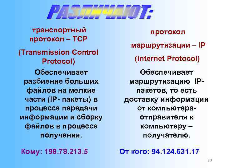 транспортный протокол – TCP маршрутизации – транспортный протокол – TCP маршрутизации –