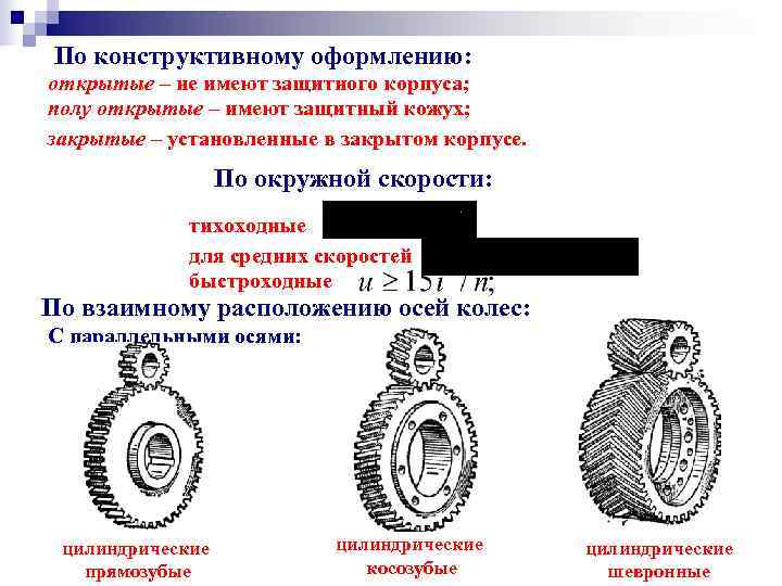 По конструктивному оформлению: открытые – не имеют защитного корпуса; полу открытые – имеют защитный