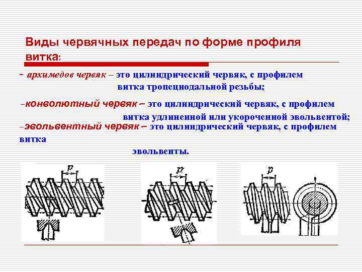 Червячные передачи материалы