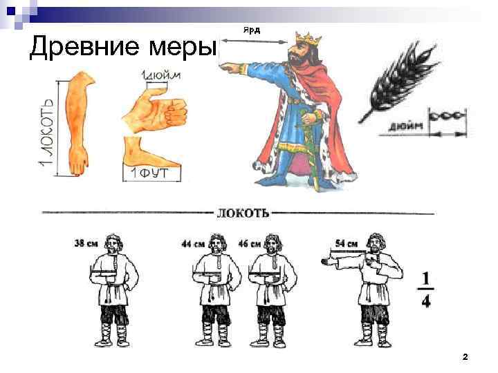 Древние меры    2 