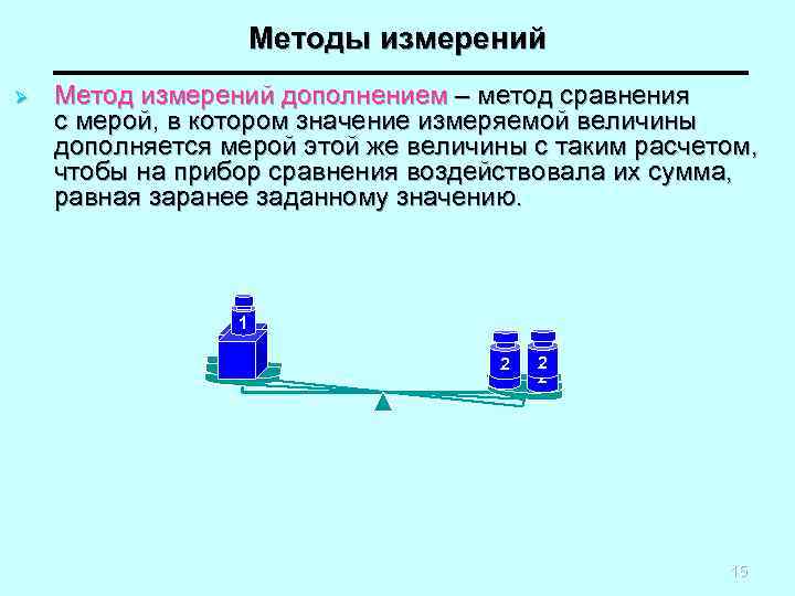 Методы измерений метод сравнения