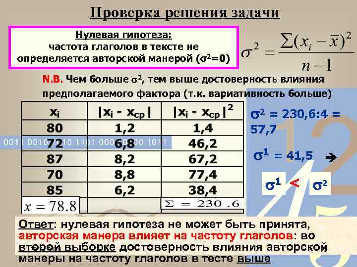   Проверка решения задачи  Нулевая гипотеза:  частота глаголов в тексте не