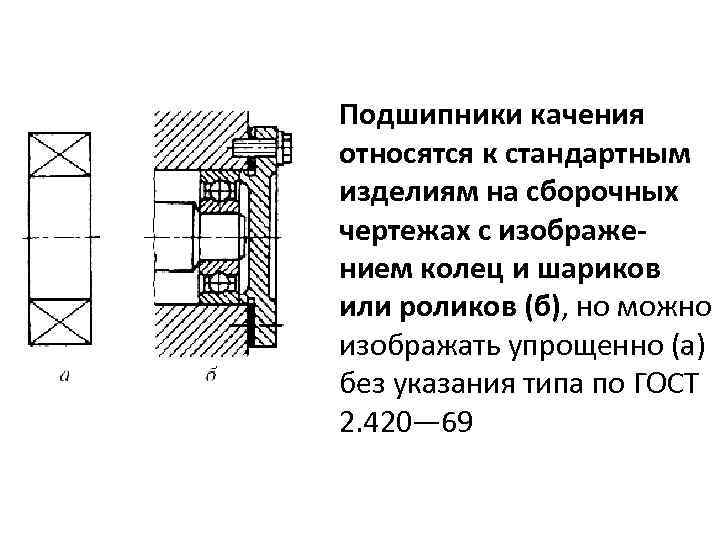 Чертеж подшипника закрытого