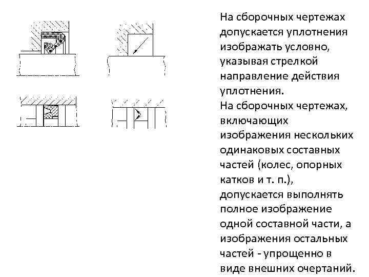 При изображении составных частей изделия на сборочном чертеже допускаются следующие упрощения