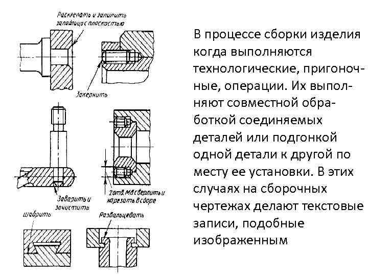 Как выполняется чертеж совместно обрабатываемых изделий