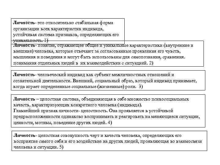 Характеристика индивида в психологии. Характеристика индивида. Характеристики внешней и внутренней личности. Характеристика как индивида пример. Поведение как психологическая категория и как свойство индивида.