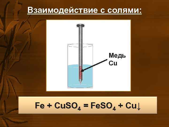 Железо и сульфат меди реакция замещения