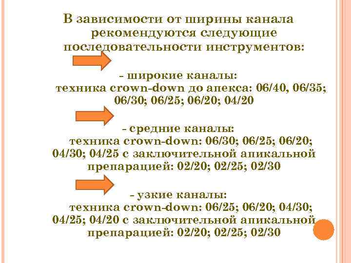   В зависимости от ширины канала  рекомендуются следующие  последовательности инструментов: 