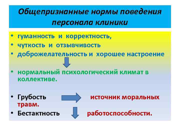  Общепризнанные нормы поведения   персонала клиники • гуманность и корректность,  •