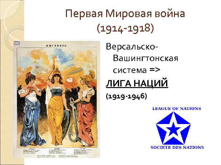 Первая Мировая война (1914 -1918)  Версальско-  Вашингтонская  система =>  ЛИГА