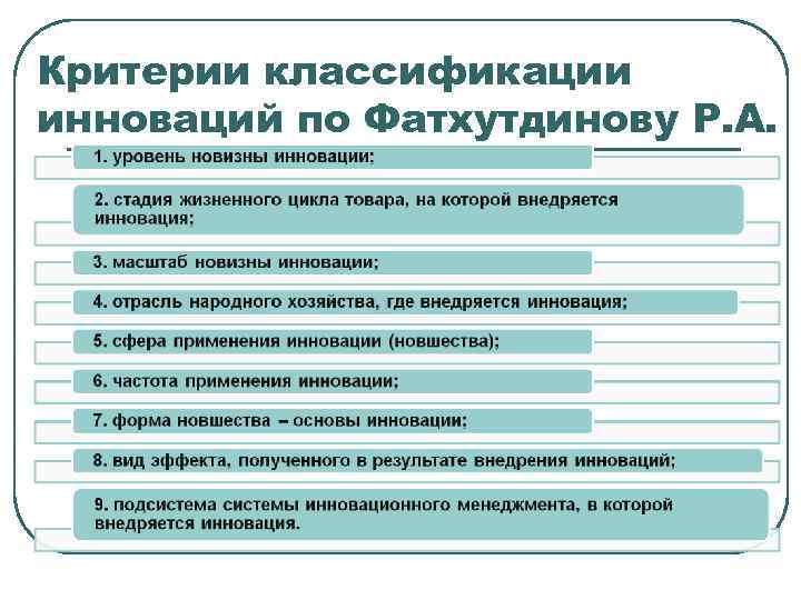 Критерии классификации инноваций по Фатхутдинову Р. А. Критерии классификации инноваций по Фатхутдинову Р. А.