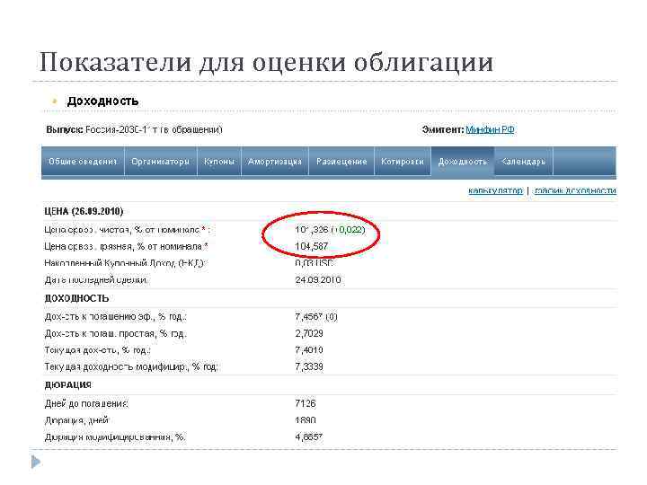 Показатели для оценки облигации 