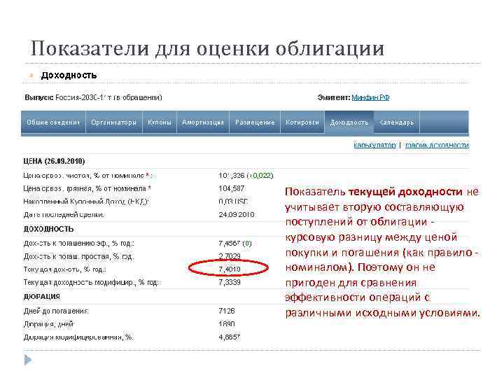 Показатели для оценки облигации      Показатель текущей доходности не 