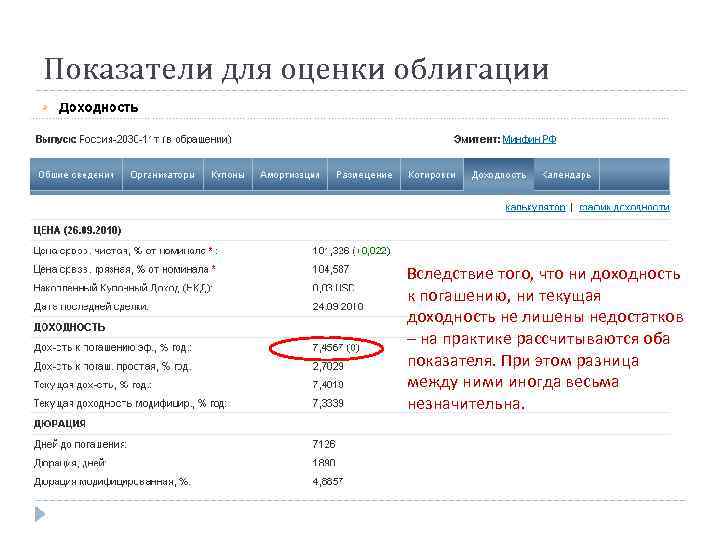 Показатели для оценки облигации      Вследствие того, что ни доходность
