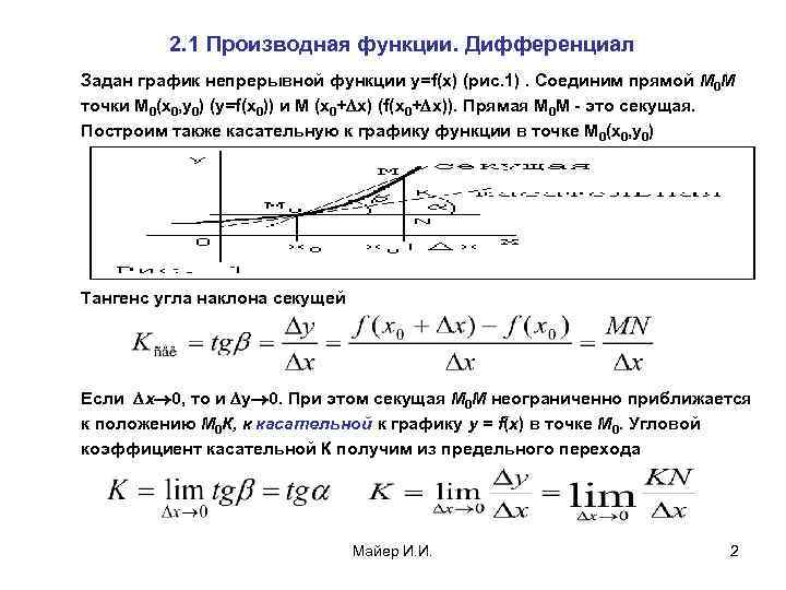    2. 1 Производная функции. Дифференциал Задан график непрерывной функции y=f(x) (рис.
