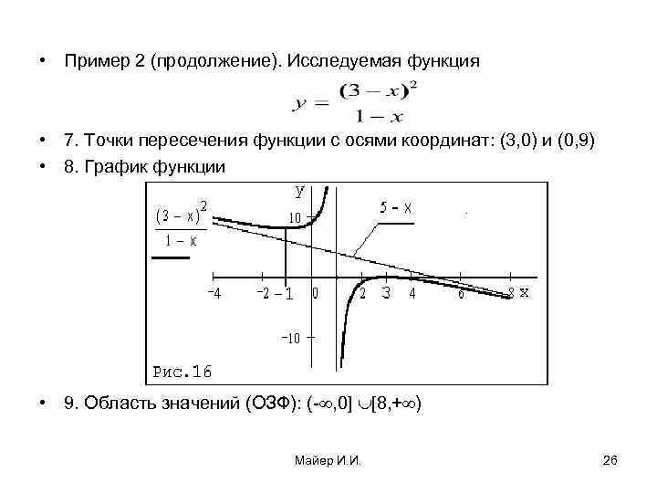  • Пример 2 (продолжение). Исследуемая функция • 7. Точки пересечения функции с осями