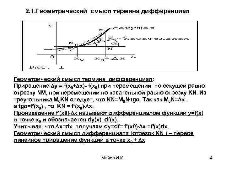   2. 1. Геометрический смысл термина дифференциал: Приращение у = f(x 0+ x)-