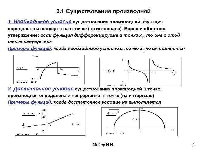    2. 1 Существование производной 1. Необходимое условие существования производной: функция определена