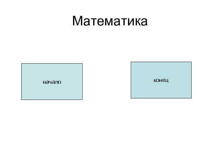    Математика  начало    конец 