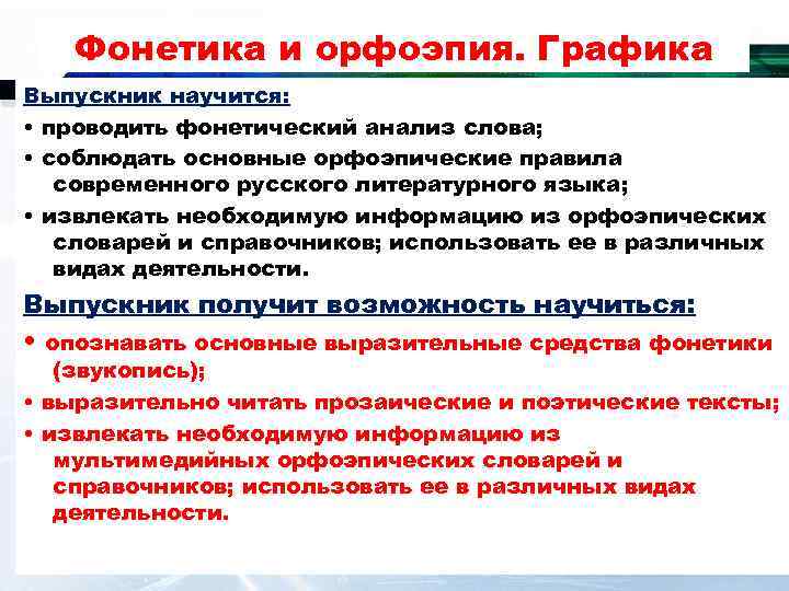   Фонетика и орфоэпия. Графика Выпускник научится:  • проводить фонетический анализ слова;