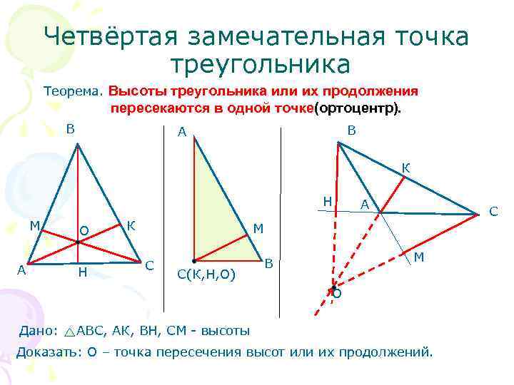  Четвёртая замечательная точка   треугольника   Теорема. Высоты треугольника или