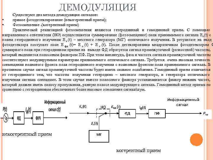       ДЕМОДУЛЯЦИЯ  Существуют два метода демодуляции сигналов: 