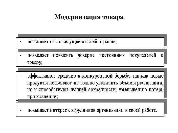 Модернизация товара 