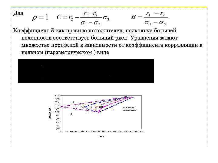 Для Коэффициент В как правило положителен, поскольку большей  доходности соответствует больший риск. Уравнения