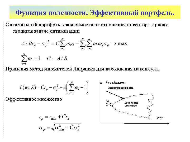   Функция полезности. Эффективный портфель. Оптимальный портфель в зависимости от отношения инвестора к