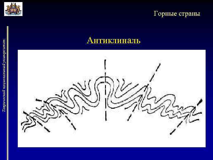 Таврический национальный университет.    Антиклиналь    Горные страны 